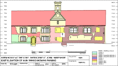 Building Elevation